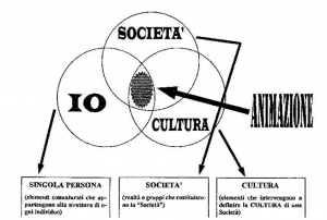 Schermata 2015-10-26 alle 16.12.34
